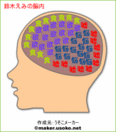 鈴木えみ.gif